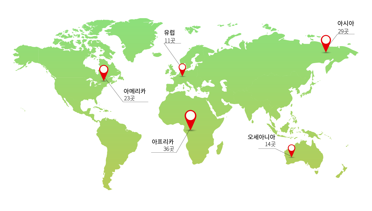 유럽 11곳, 아메리카 23곳, 아프리카 36곳, 오세아니아 14곳, 아시아 29곳